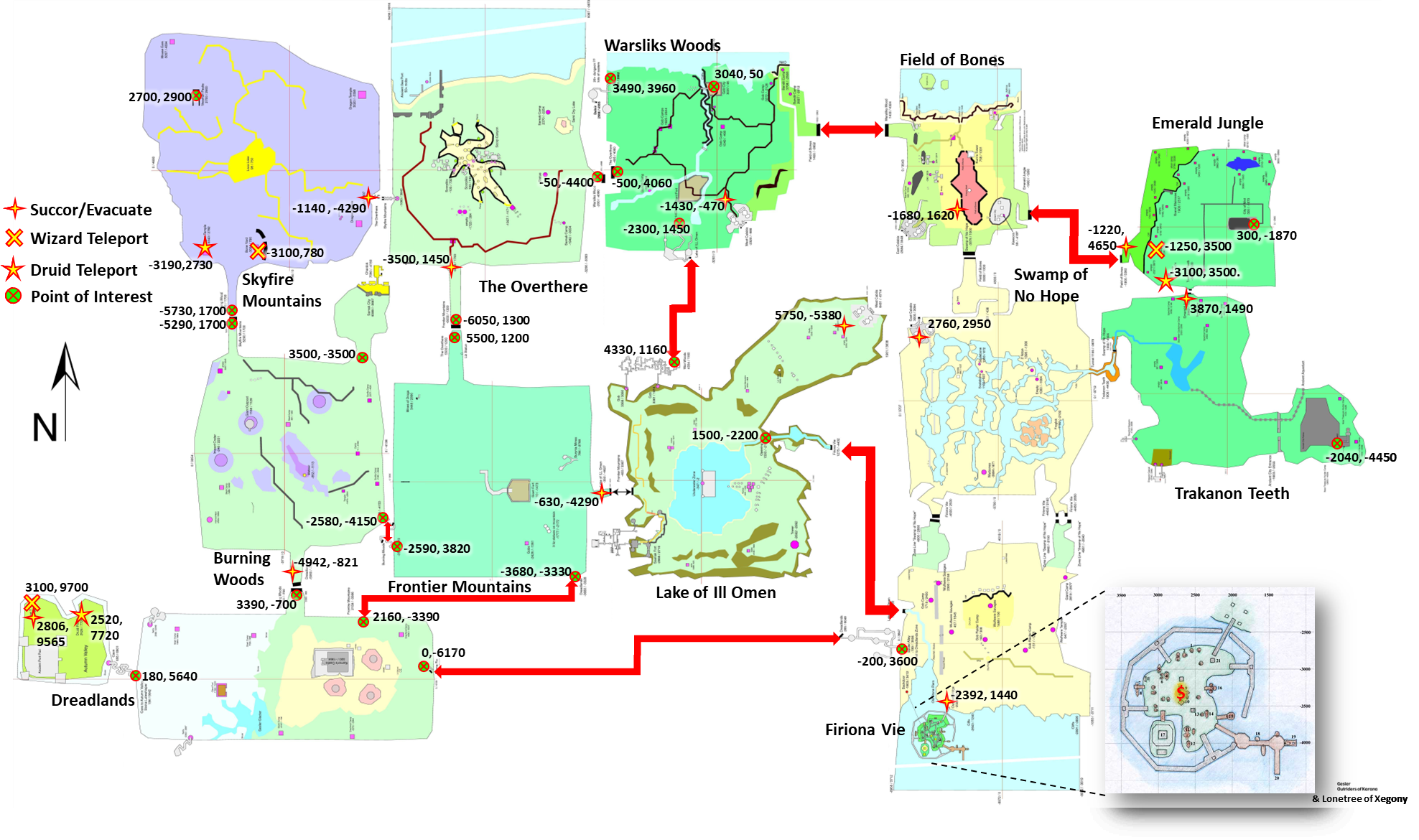 Kunark Zone Connection Map
